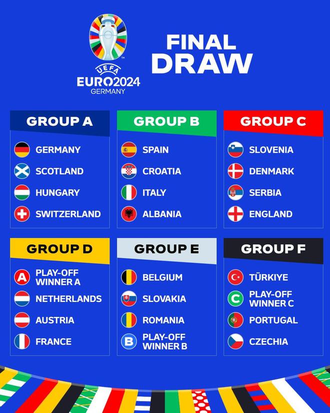 2024欧洲杯开赛（2024欧洲杯开赛时间表最新）